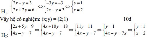 Giáo án môn Đại số lớp 9 học kì 2