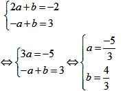 Trọn bộ giáo án môn Đại số lớp 9 học kì 2