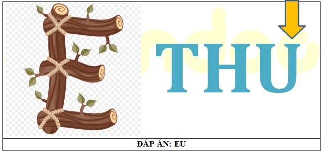 Giáo án Địa 7 theo công văn 5512