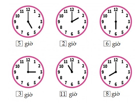 Phiếu bài tập cuối tuần lớp 1 môn Toán sách Chân trời Tuần 21