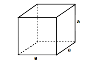 Hình lăng trụ là gì? Lăng trụ tam giác đều, tứ giác đều, lục giác
