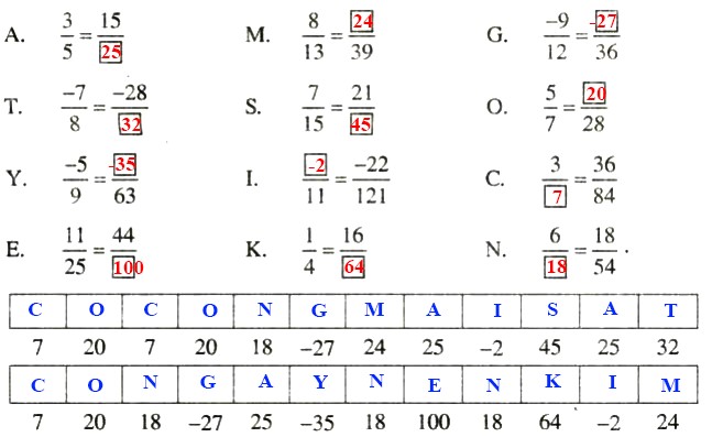 Giải Toán lớp 6 bài 3: Tính chất cơ bản của phân số