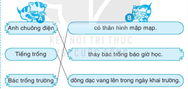 Giải VBT Tiếng Việt 1 trang 26, 27 Bài 5: Bác trống trường