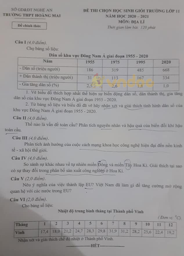 Đề thi chọn học sinh giỏi lớp 11 môn Địa lý Trường THPT Hoàng Mai, Nghệ An năm 2020 - 2021
