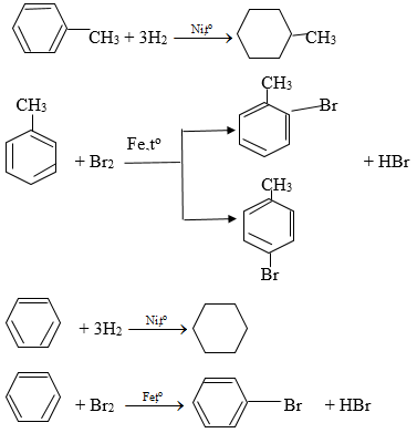 Bài 2 trang 159 SGK Hóa 11