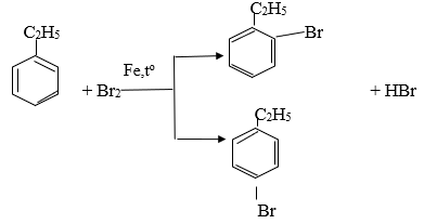 Bài 8 trang 160 hóa 11