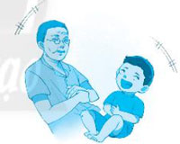 Chủ đề 24: Những người bạn đầu tiên