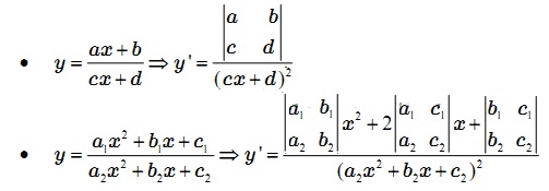 Bảng đạo hàm cơ bản
