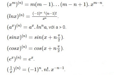 Bảng đạo hàm cơ bản