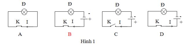 Đề thi giữa kì 2 Lý 7