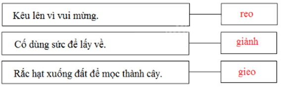 Hướng dẫn Giải vở bài tập Tiếng Việt lớp 2 tập 2 tuần 22 trang 12