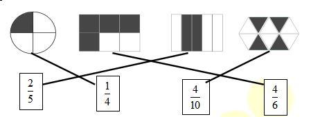 Đề thi giữa học kì 2 lớp 4 môn Toán