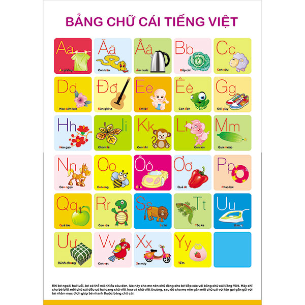 Các mẫu bảng chữ cái đẹp