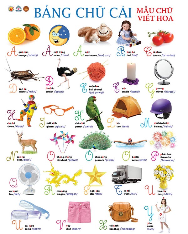 Các mẫu bảng chữ cái đẹp