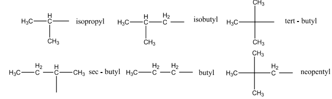 Danh pháp hợp chất hữu cơ