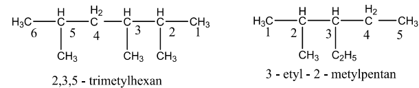 Danh pháp quốc tế
