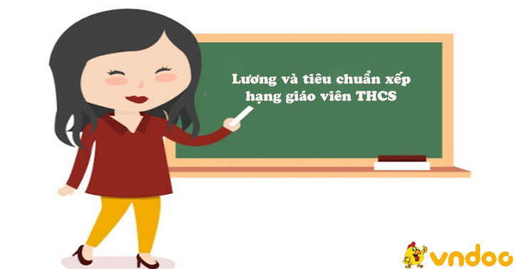 Lương và tiêu chuẩn xếp hạng giáo viên THCS từ 20/3/2021