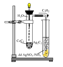 Giải hóa 11 bài 34