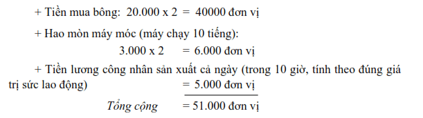 Sản xuất giá trị thặng dư
