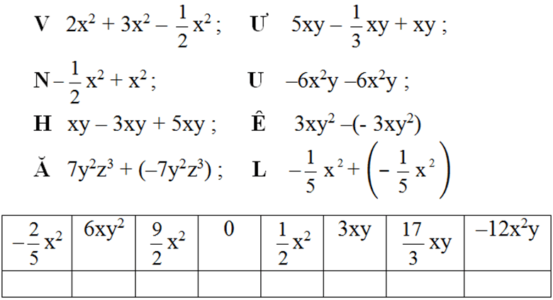 Giải bài tập SGK Toán lớp 7 bài 4: Đơn thức đồng dạng