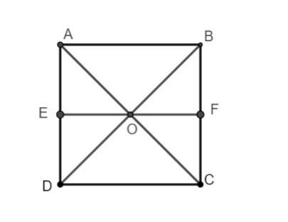 Cho hình vuông ABCD tâm O tính độ dài vecto