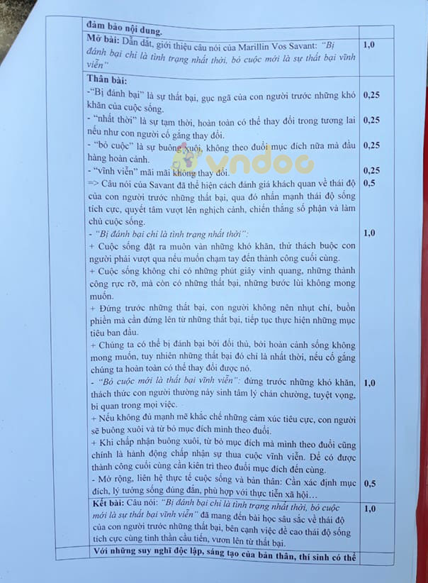 Đề thi học sinh giỏi lớp 9 môn Ngữ văn Sở GD&ĐT Bình Phước năm 2020 - 2021