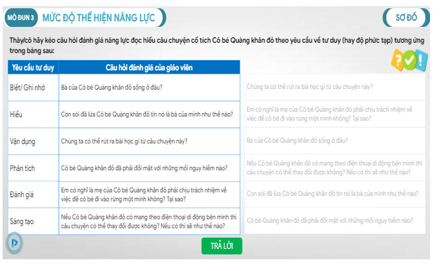 Hướng dẫn học modul 3.0