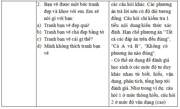 Gợi ý học tập Mô đun 3
