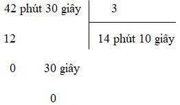 Chia số đo thời gian cho một số