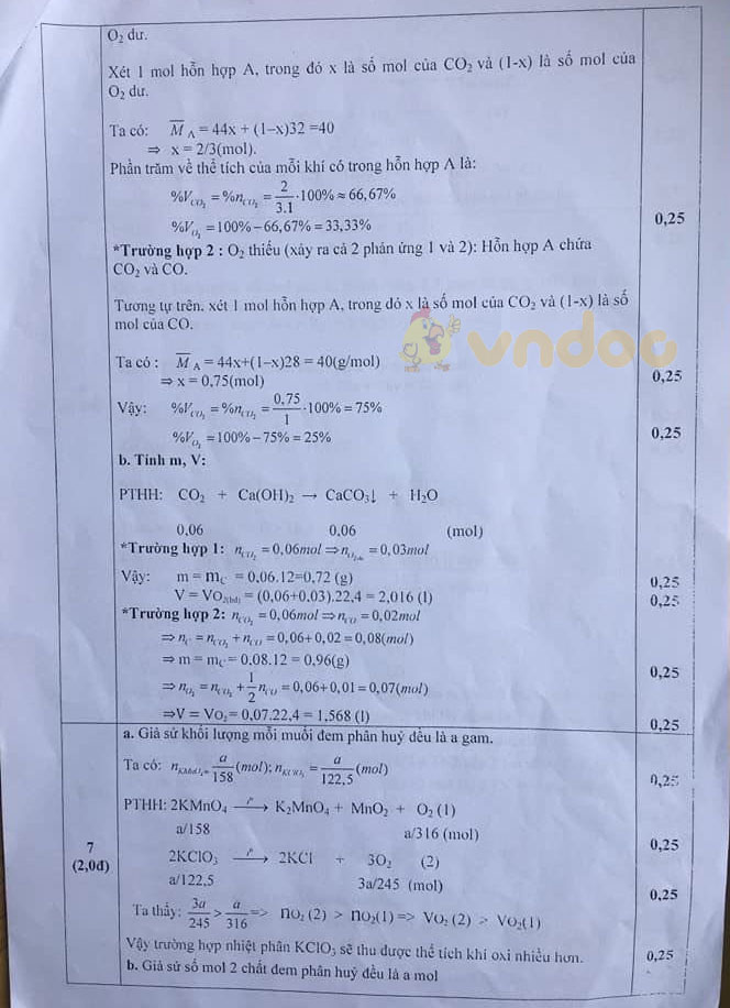 Đề thi học sinh giỏi lớp 8 môn Hóa Phòng GD&ĐT Triệu Sơn năm 2020 - 2021