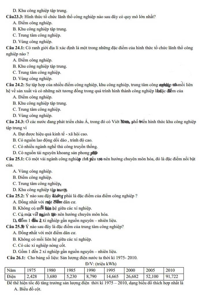 Đề cương ôn thi giữa học kì 2 lớp 10 môn Địa lý Trường THPT Phú Bài, Thừa Thiên Huế năm 2020 - 2021