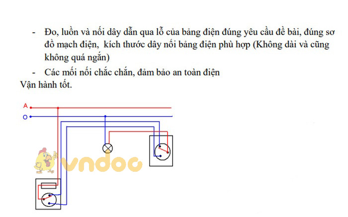 Đề cương ôn thi giữa học kì 2 lớp 9 môn Công nghệ Trường THCS Thường Phước 1 năm 2020 - 2021