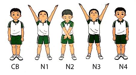 Kế hoạch bài dạy môn Thể dục