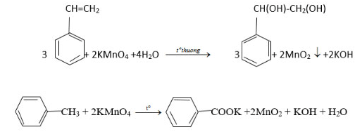 Bài 2 sgk Hóa 11 trang 162