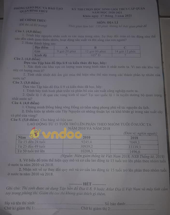 Đề thi chọn học sinh giỏi lớp 9 môn Địa lý Phòng GD&ĐT quận Bình Thủy năm 2020 - 2021