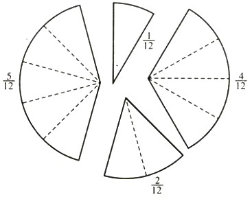 Giải bài tập trang 29, 30, 31 SGK Toán lớp 6 tập 2