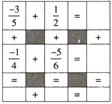 Giải bài tập trang 29, 30, 31 SGK Toán lớp 6 tập 2