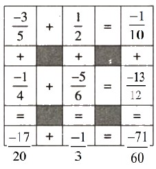 Giải bài tập trang 29, 30, 31 SGK Toán lớp 6 tập 2