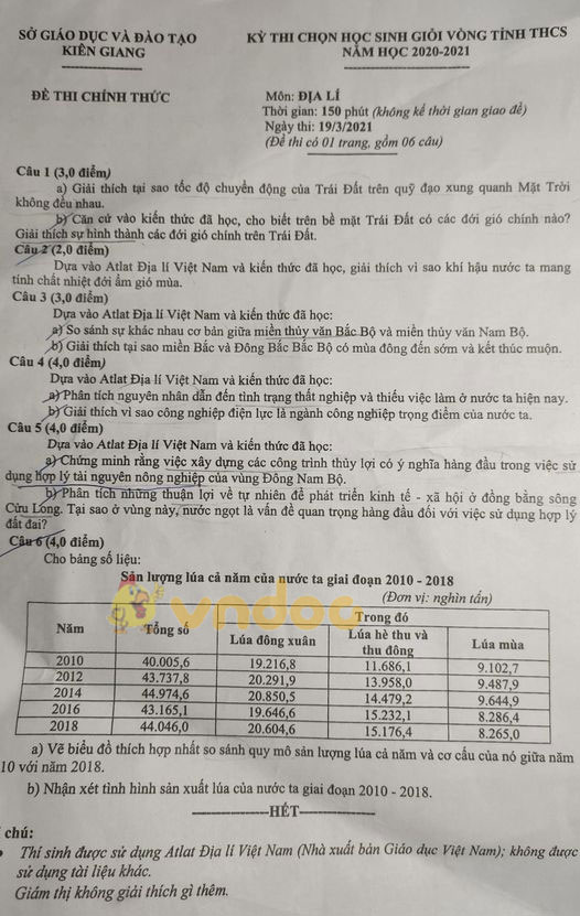Đề thi học sinh giỏi lớp 9 môn Địa lý Sở GD&ĐT Kiên Giang năm 2020 - 2021