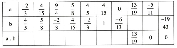 Giải bài tập trang 38, 39, 40, 41 SGK Toán lớp 6 tập 2