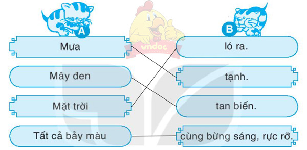 Giải VBT Tiếng Việt 1 trang 45, 46 Bài 2: Bảy sắc cầu vồng