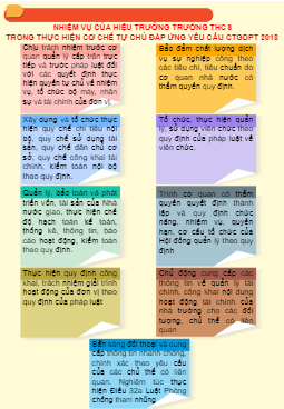 Đáp án Mô đun 3 Cán bộ quản lý