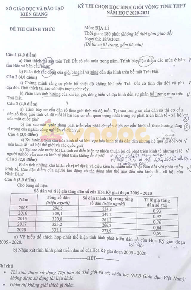 Đề thi hsg Địa 12