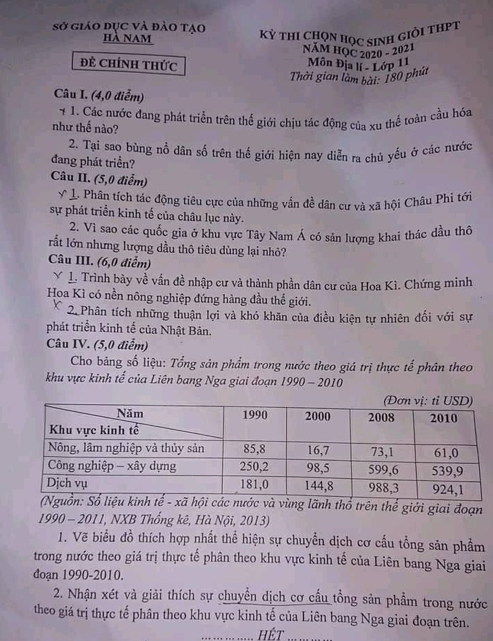 Đề thi chọn học sinh giỏi lớp 11 môn Địa lý Sở GD&ĐT Hà Nam năm 2020 - 2021