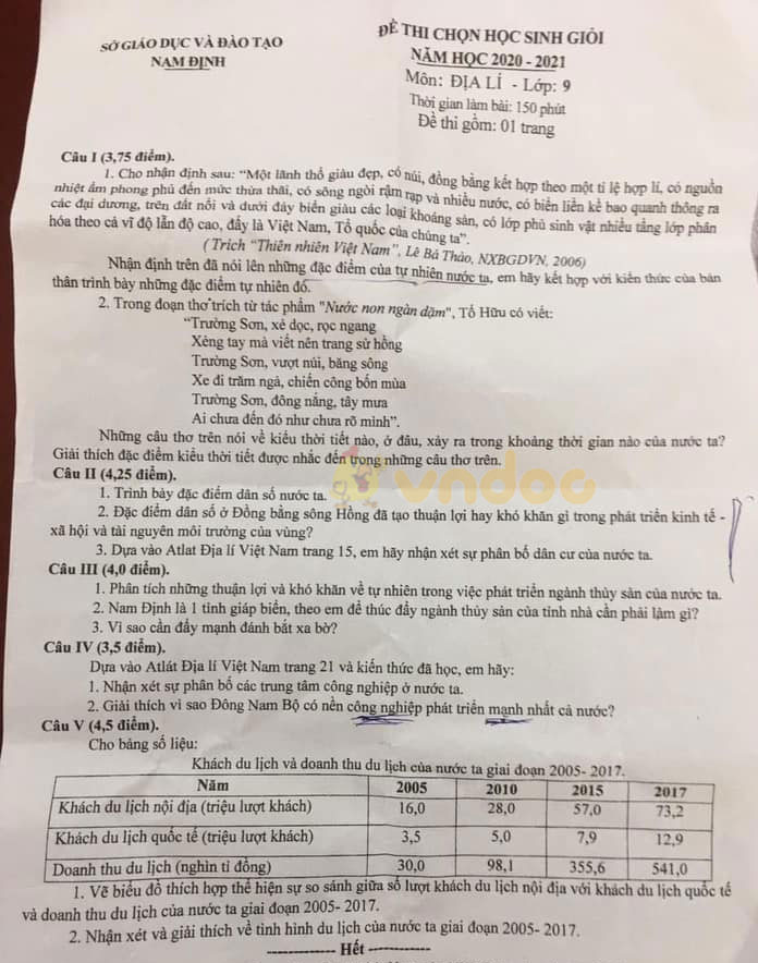 Đề thi học sinh giỏi lớp 9 môn Địa lý Sở GD&ĐT Nam Định năm 2020 - 2021