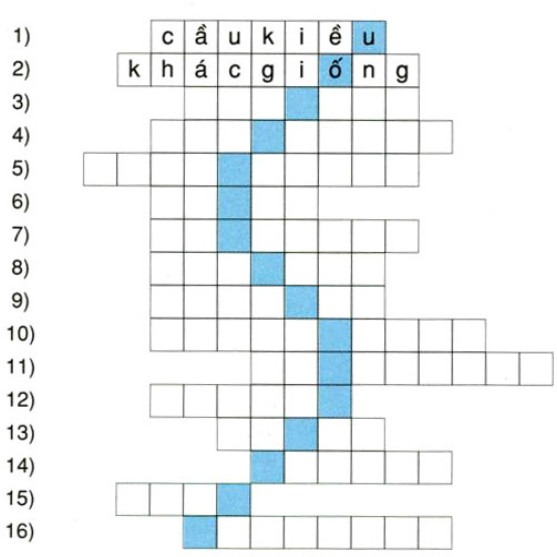 Luyện từ và câu lớp 5 Tuần 27