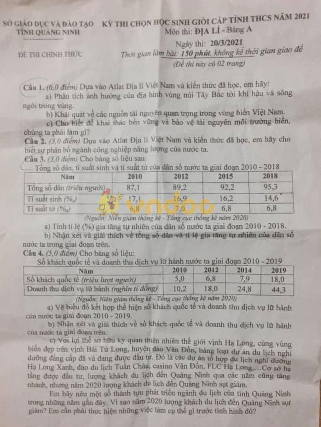 Đề thi học sinh giỏi lớp 9 môn Địa lý Sở GD&ĐT Quảng Ninh năm 2020 - 2021 - Bảng A