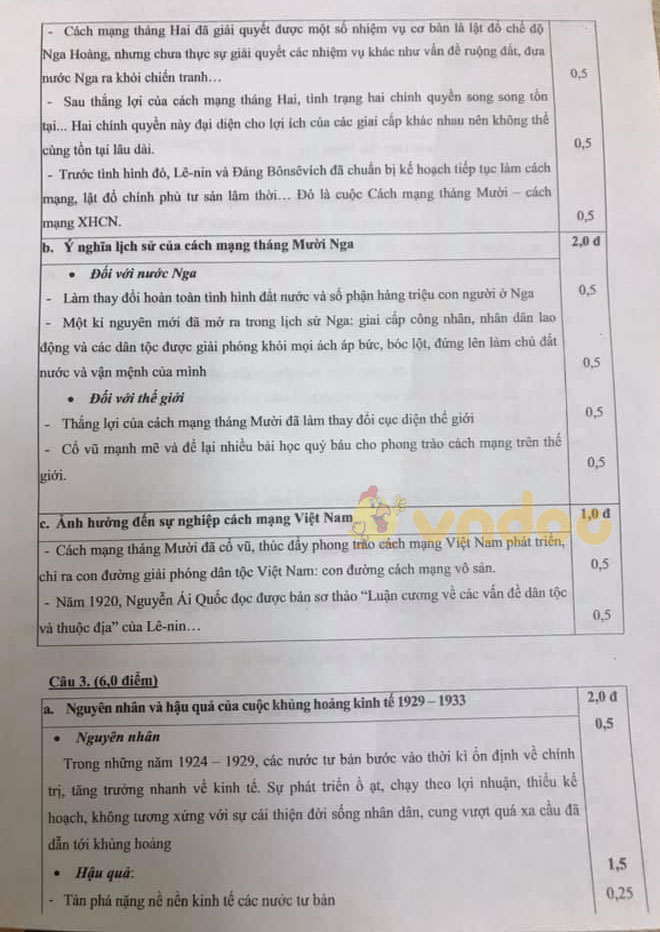 Đề thi Olympic lớp 11 môn Sử Sở GD&ĐT Hà Nội năm 2020 - 2021