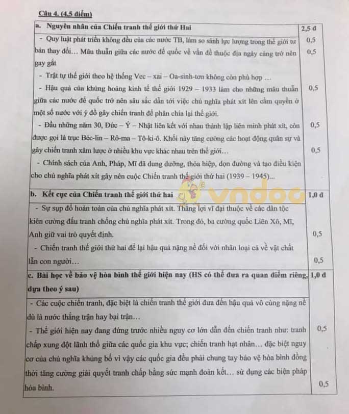 Đề thi Olympic lớp 11 môn Sử Sở GD&ĐT Hà Nội năm 2020 - 2021