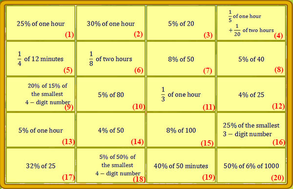 Đề thi Violympic toán tiếng anh lớp 5 Đề thi Violympic toán tiếng anh lớp 5